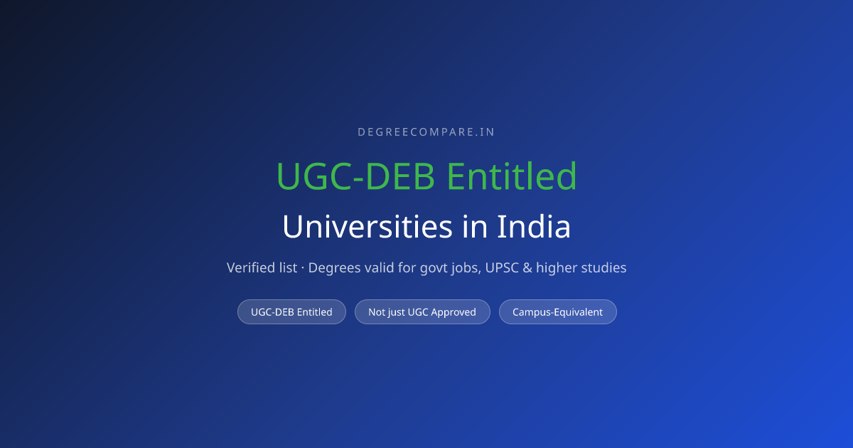 UGC Entitled Universities for Online Degrees in India 2026 ...